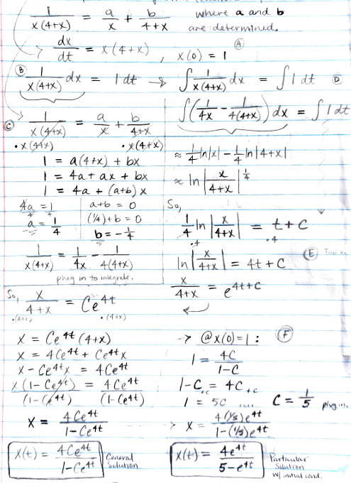 <p>x(t)= 4Ce<sup>4t</sup>/1-Ce<sup>4t</sup></p><p>x(t)= 4e<sup>4t</sup>/5-e<sup>4t</sup></p>