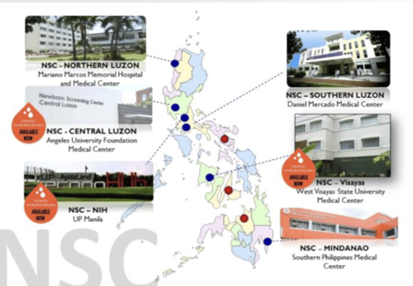 <p>1. Newborn Screening Center - NIH at the University of the Philippines Manila</p><p>2. Newborn Screening Center - Visayas located at West Visayas State University Medical Center, Iloilo City </p><p>3. Newborn Screening Center - Mindanao located at the Southern Philippines Medical Center, Davao City </p><p>4. Newborn Screening Center - Central Luzon in Angeles City, Pampanga </p><p>5. Newborn Screening Center - Southern Luzon in Tanauan City, Batangas </p><p>6. Newborn Screening Center - Northern Luzon in Batac City, Ilocos Norte</p>