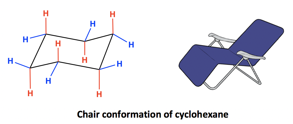 <p><span><strong>Answer: The chair conformation.</strong></span></p>