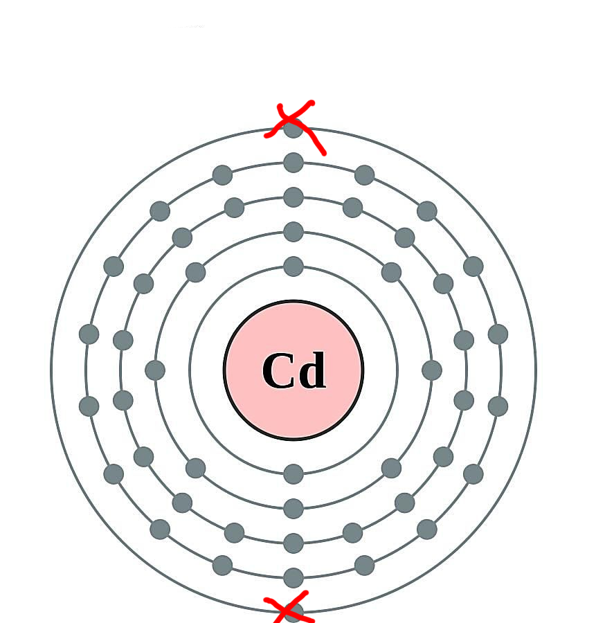 <p>Cd²⁺ (Monatomic Cation)</p>