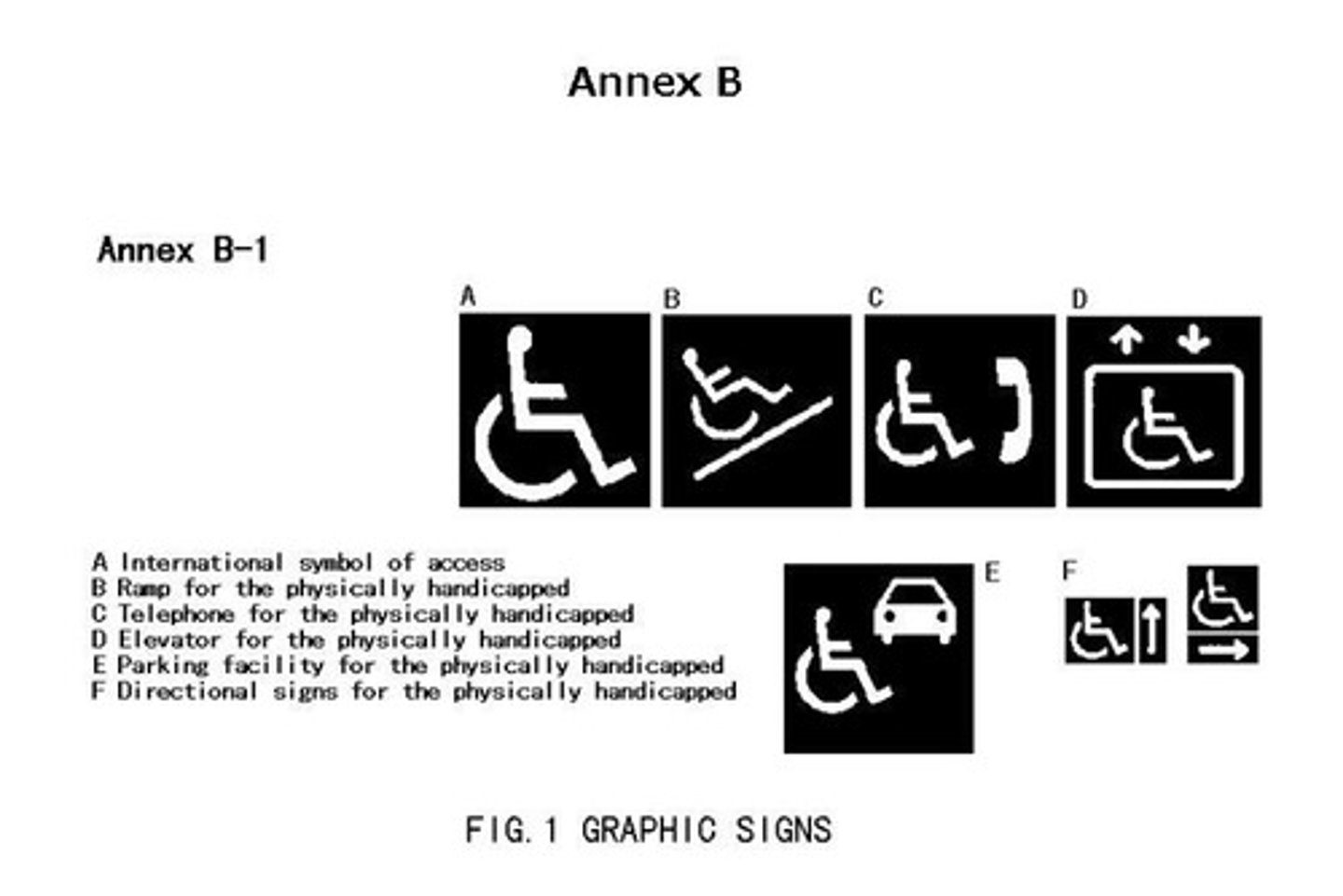 <p>Sign indicating accessibility for disabled persons.</p>