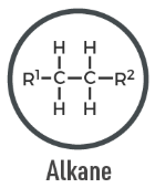 <p>A saturated hydrocarbon with only single bonds between carbon atoms; general formula CnH2n+2.</p>