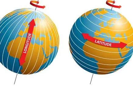 <p>latitude /ˈlætɪtjuːd/&nbsp;</p>
