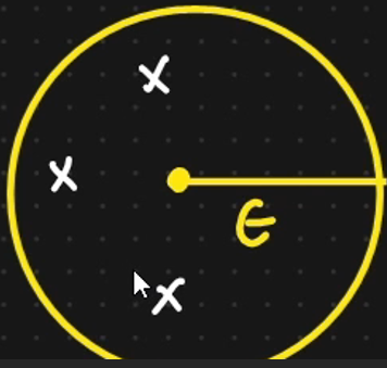 <p>Number of point within this radius </p>