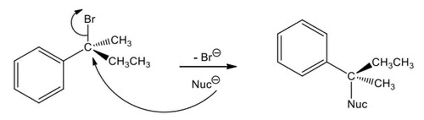 <p>- These reactions occur at sp3 hybridised carbons</p><p>1. Polarised bond between C and heteroatom (Br) causes slight negative charge (s+) on C making it electrophilic</p><p>2. Nucleophile attacks electrophilic C s+, breaking existing polarised C-Br bond as new bond is made - one step reaction</p><p>3. No intermediate is formed</p><p>4. Single product is formed (unlike SN1 which produces a pair of enantiomers)</p><p>- SN2 is a Walden inversion (the chiral centre is flipped); think of it as an umbrella that get flipped inside out on a windy day.</p>