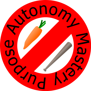 <p>operante conditionering</p>