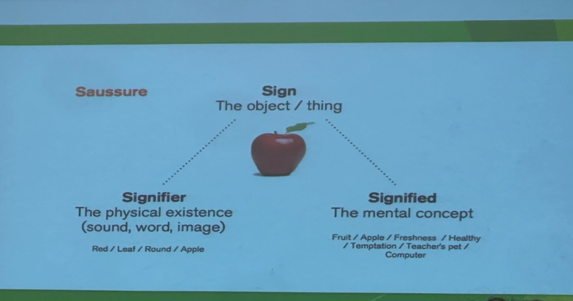 <ul><li><p>Roland Barthers</p></li><li><p>The study of signs and meaning texts communicate their ideas through signification</p></li><li><p>Signs that function at a literal level (signifier, denotation) as well as a figurative level (signified, connotation)</p></li><li><p><span>Exposure to certain symbolic constructions can become self-evident, as the sign becomes myth through naturalization.</span></p></li></ul><p></p>