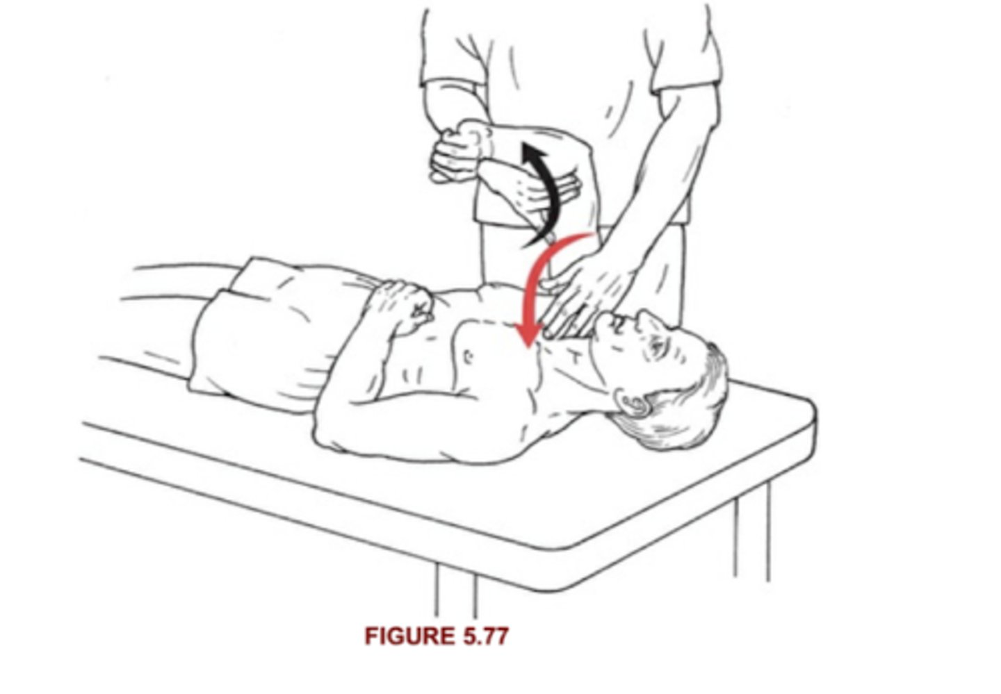 <p>"Move you arm up and in"</p>