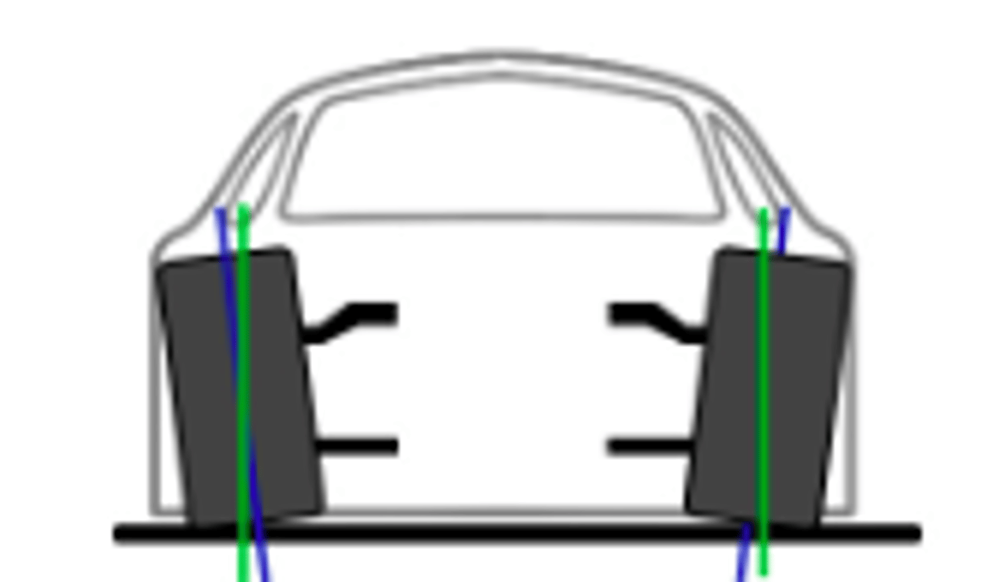<p>Define</p>