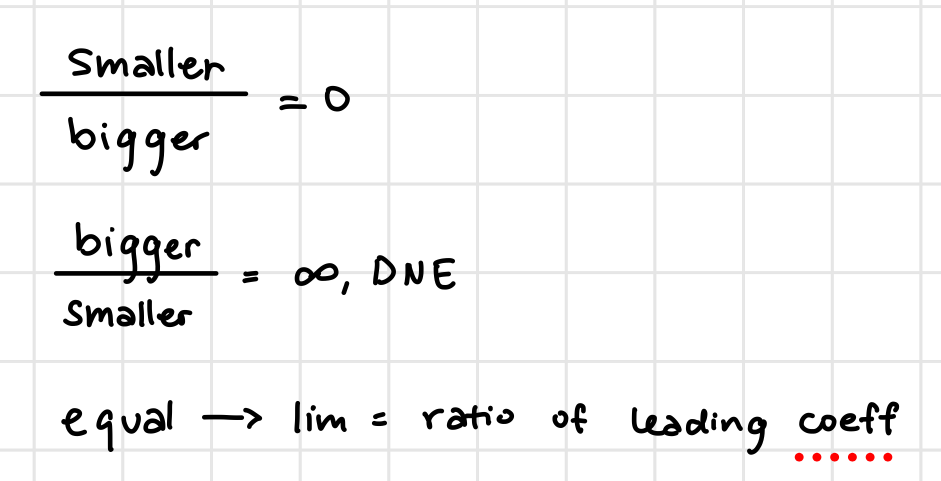 <p>Compare degrees of numerator and denominator</p>