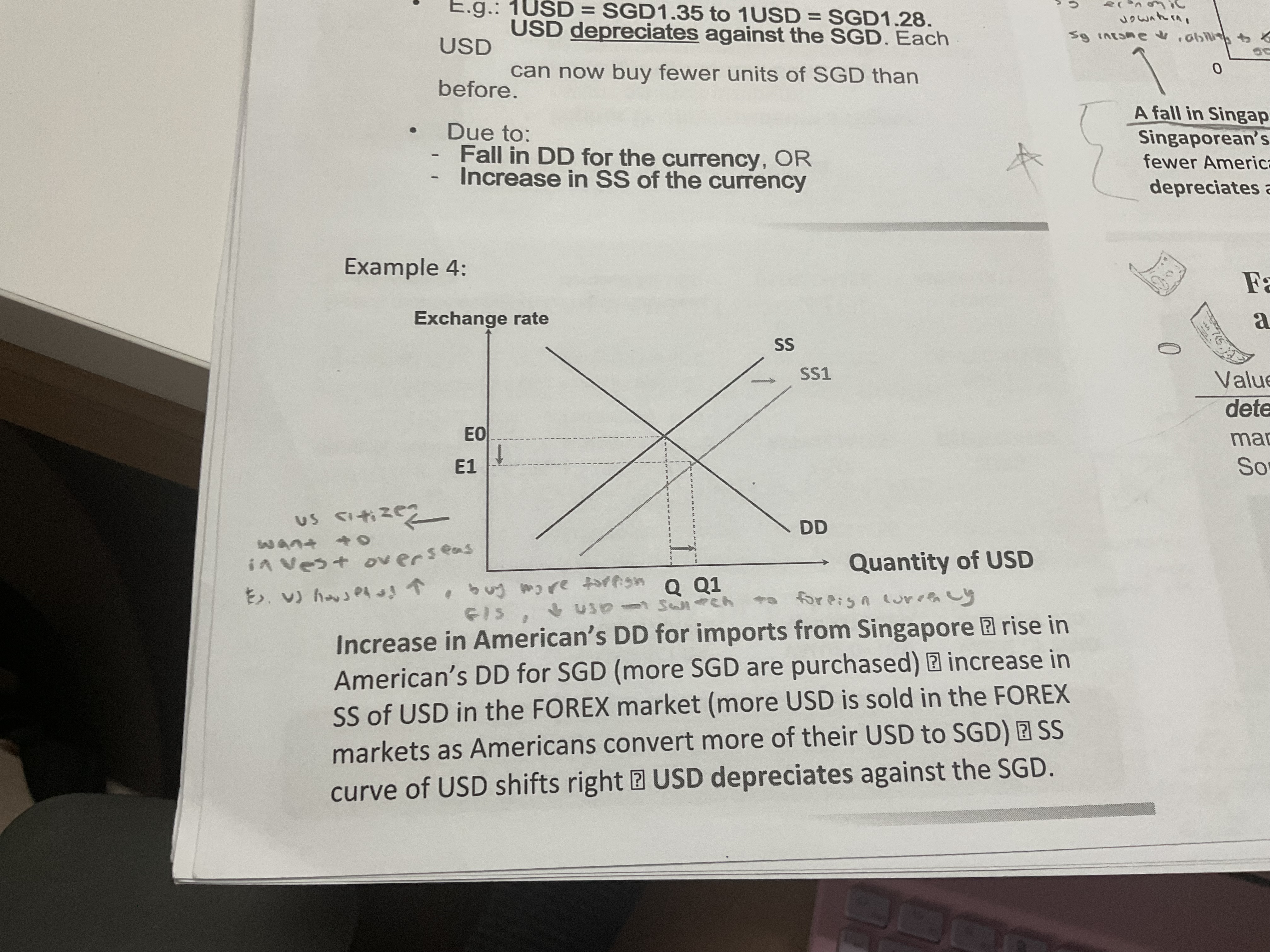 <p>What happens when there is an increase in American demand for imports from SGD</p>