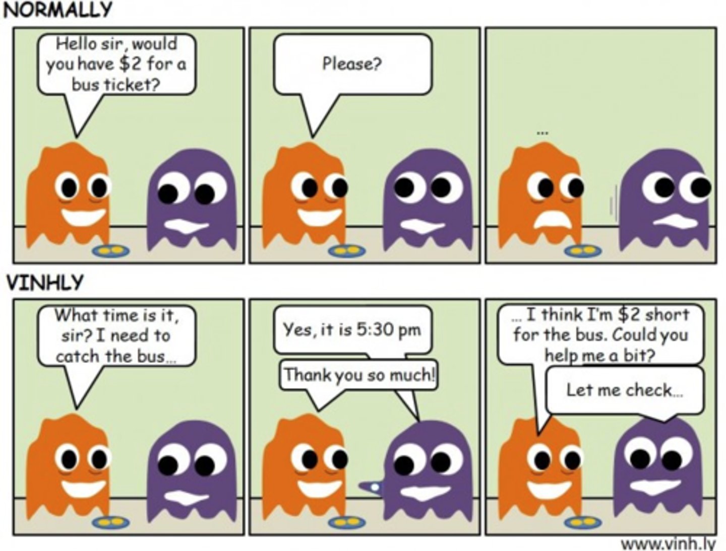 <p>Get someone to agree to a small favor, only to request a larger favor.</p>