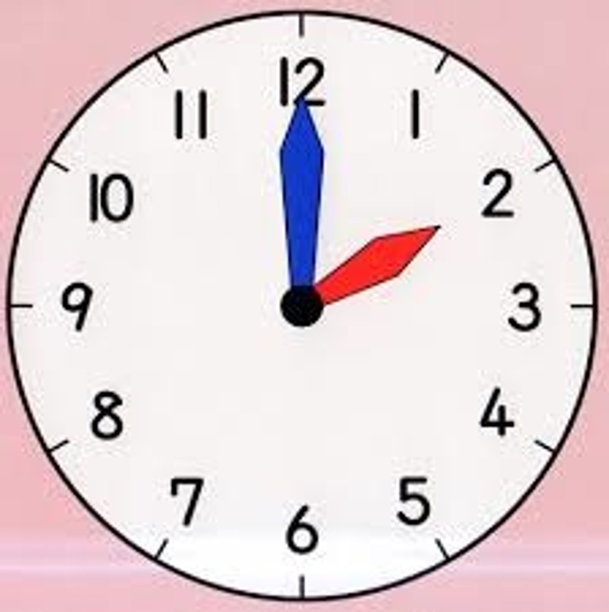 <p>It's two (three, four...) o'clock</p>