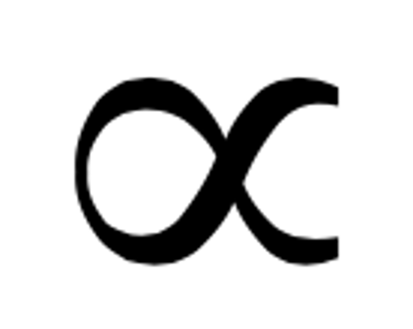 <p>Directly proportional (∝).</p>