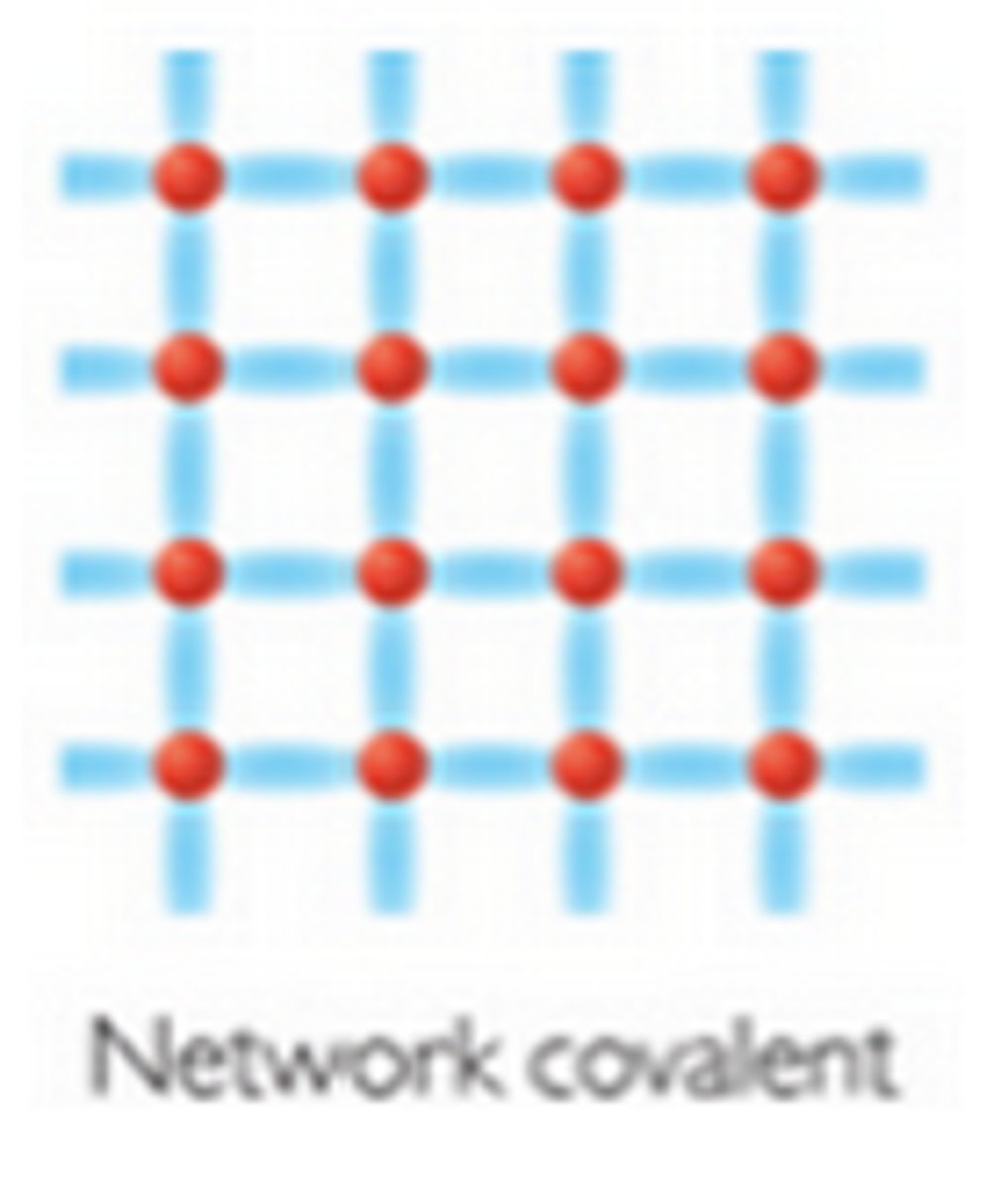 <p>One form of covalent compound. It has high melting and boiling points due to the strong bonds between molecules and does not generally conduct electricity.</p>