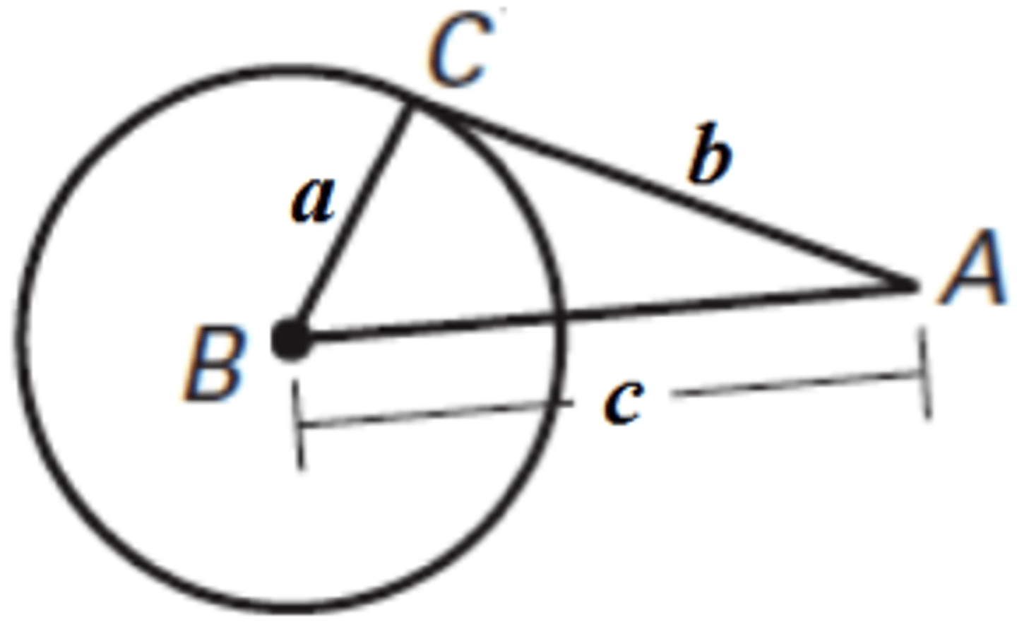 <p>Pythagorean Theorem</p>