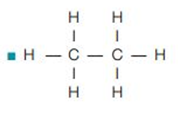 <ul><li><p>the first 4 alkanes are methane, ethane, propane and butane (Monkeys, Eat, Peanut Butter)</p></li><li><p>alkane molecules can be represented in the following forms:</p><ul><li><p>C<sub>2</sub>H<sub>6</sub></p></li><li><p></p></li></ul></li></ul><p></p>