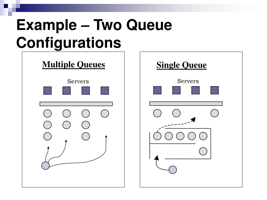 <p>One queue vs. multiple queues</p><p>One stage vs. multiple stages</p>
