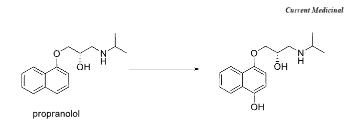 <p>Name Enzyme and Reaction</p>