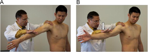 <p>Supraspinatus weakness test - empty can/ full can (purpose, how, positive sign) </p>