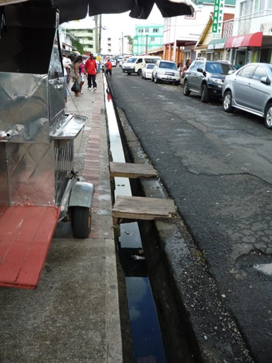 <p>rãnh, cống thoát nước</p>