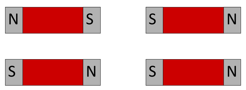 <ul><li><p>Two like poles ______ each other.</p></li><li><p>Two unlike poles ______ each other.</p></li><li><p>Attraction and repulsion between two magnetic poles are examples of a __________ _______.</p></li></ul><p></p>