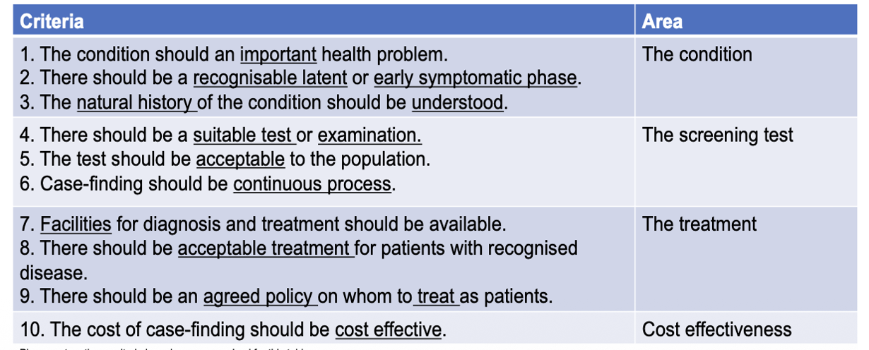 <ul><li><p>Criteria that shows the importance and screening and how to make it econmically balanced </p></li></ul><p></p>