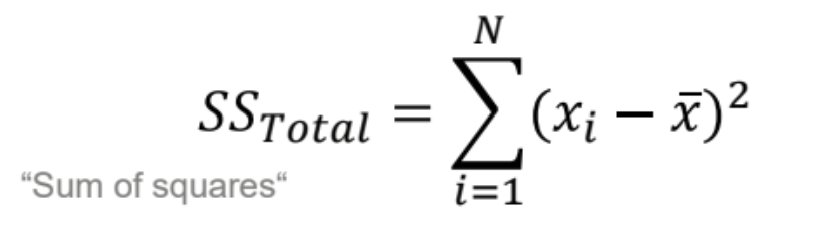 <p>shows how much the data points differ from the overall mean</p><p>total variability = model variability + residual variability</p><p></p>