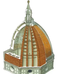 Double shelled dome