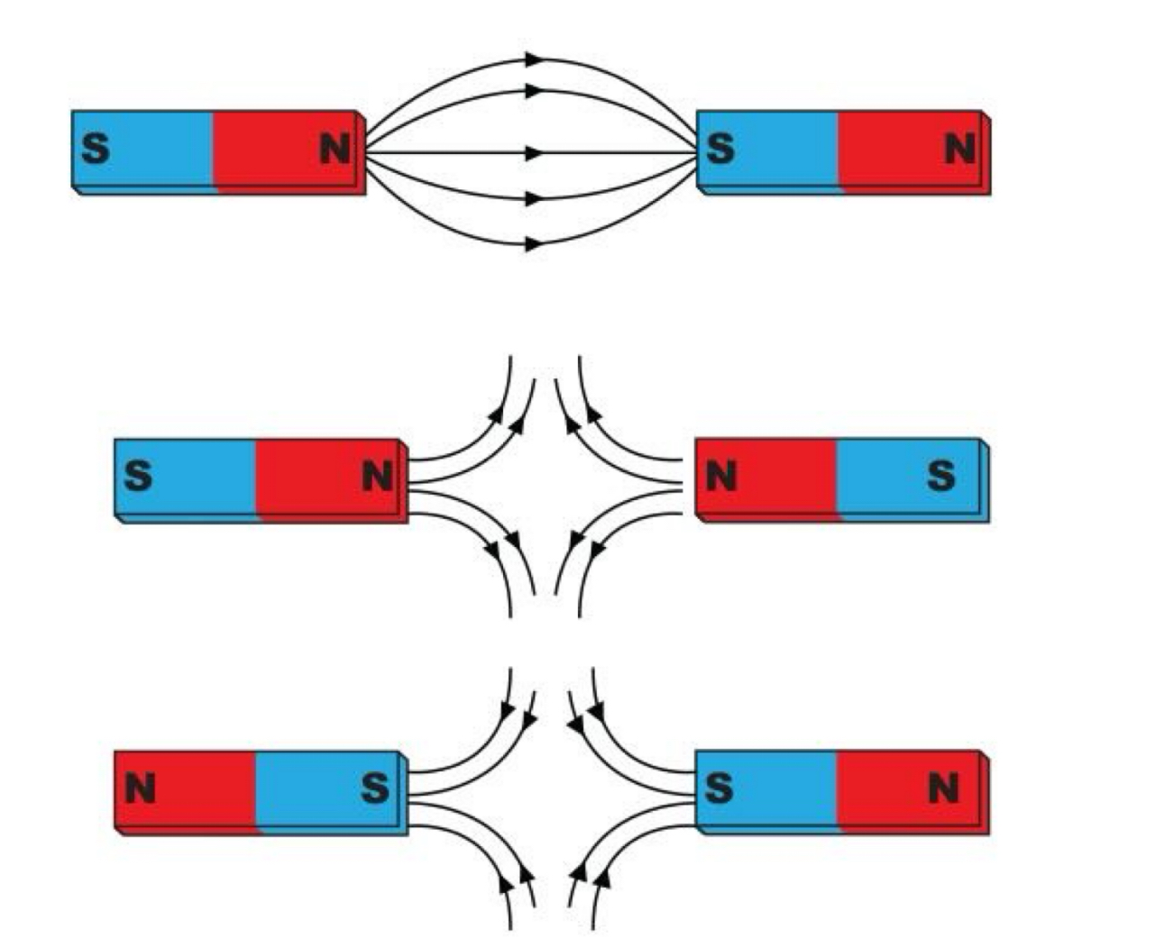 <p>Image </p>