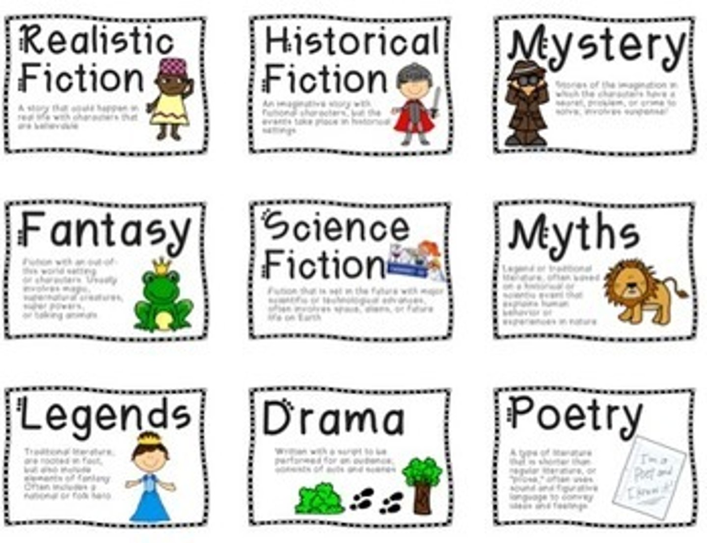 <p>genre of literature</p>