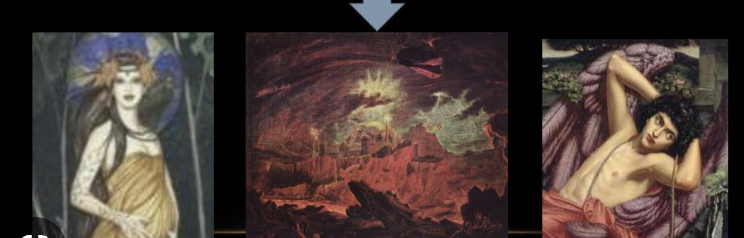 Very first of all Chaos, (wide bosomed, depth of broad land, loosens the limbs)