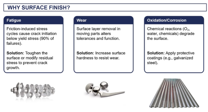 <ul><li><p>want to make the surface fatigue resistant as object is exposed to lots of friction/ lots of cyclic loading, therefore we can induce the formation of crack over time </p></li><li><p>(not accessed on galvanisng/ surface coastings) </p></li></ul><p></p>