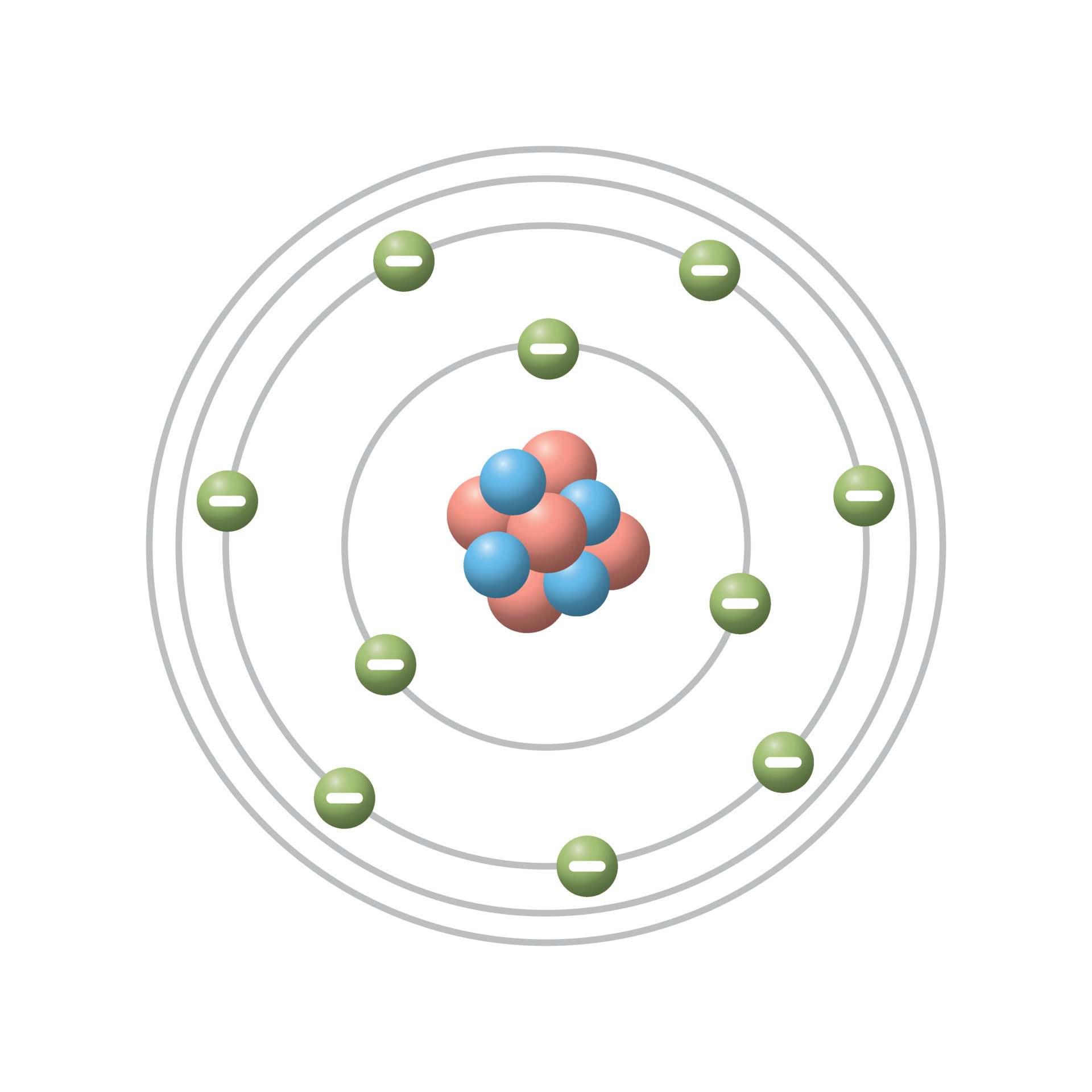 <p>Assign the following terms to the diagram</p><ul><li><p>Proton</p></li><li><p>Neutron</p></li><li><p>Electron</p></li><li><p>Valence Shell</p></li><li><p>Energy Shell/Orbital</p></li></ul>