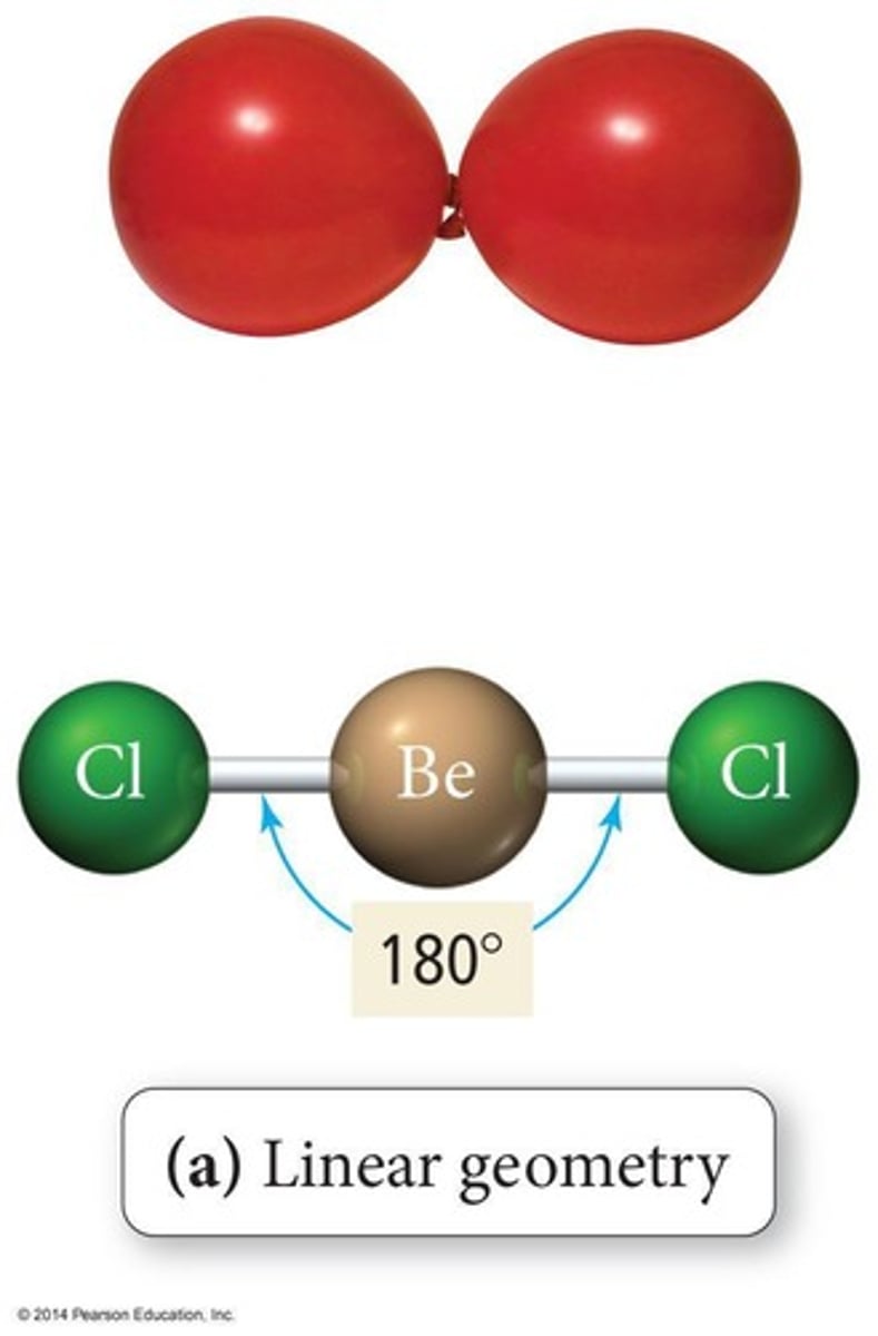 <p>Molecule shape with two bonded atoms, 180° angle.</p>