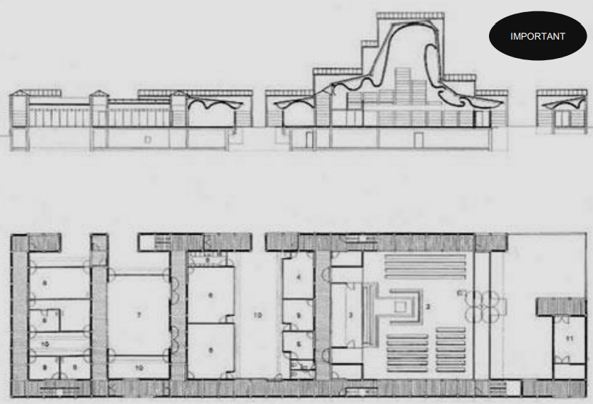 <p>Plan - rigid, regular spaces</p><p>Elevation - abstract free forms</p>