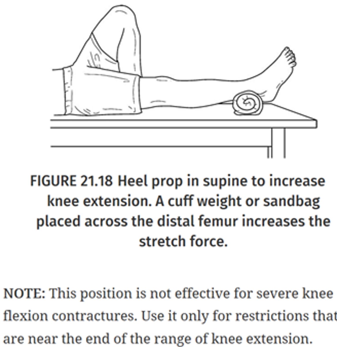 <p>fulcrum: lateral epicondyle femur<br>proximal: lateral midline femur<br>distal: lateral midline fibula<br><br>* supine<br>* USE TOWEL ON ANKLE<br>* normal = 10</p>