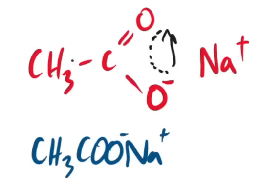 <p>name this product form the saponification of ethyl ethanoate</p>