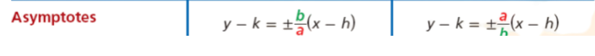 <p>HORIZONTAL VERTICAL</p>