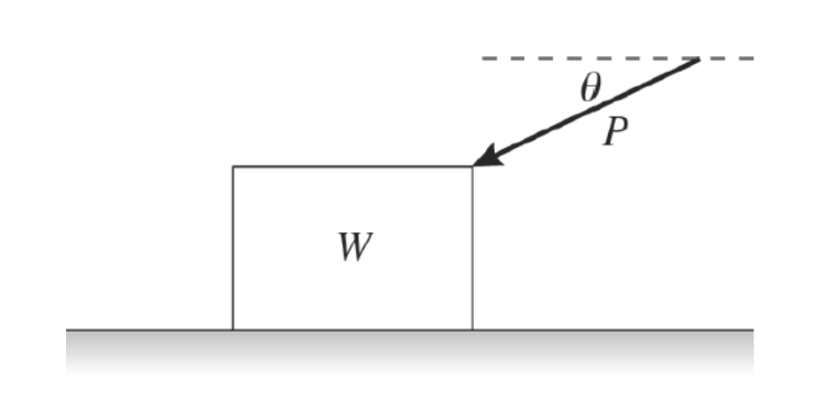 <p>A push of magnitude P acts on a box of weight W as shown in the figure. The push is directed at an angle e below the horizontal, and the box remains a rest. The box rests on a horizontal surface that has some friction with the box. The friction force on the box due to the floor is equal to what?</p>