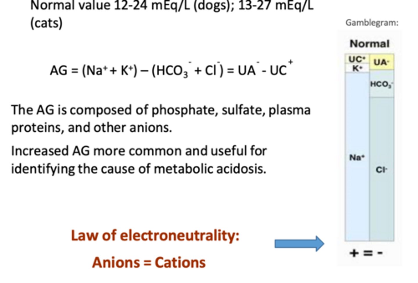 <p>step 5 is to...</p>