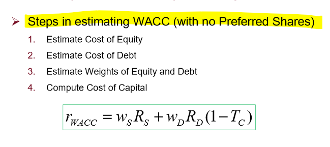 <ol><li><p>estimate cost of equity</p></li><li><p>estimate cost of debt</p></li><li><p>estimate weights of equity &amp; debt</p></li><li><p>compute cost of capital</p></li></ol><p></p>