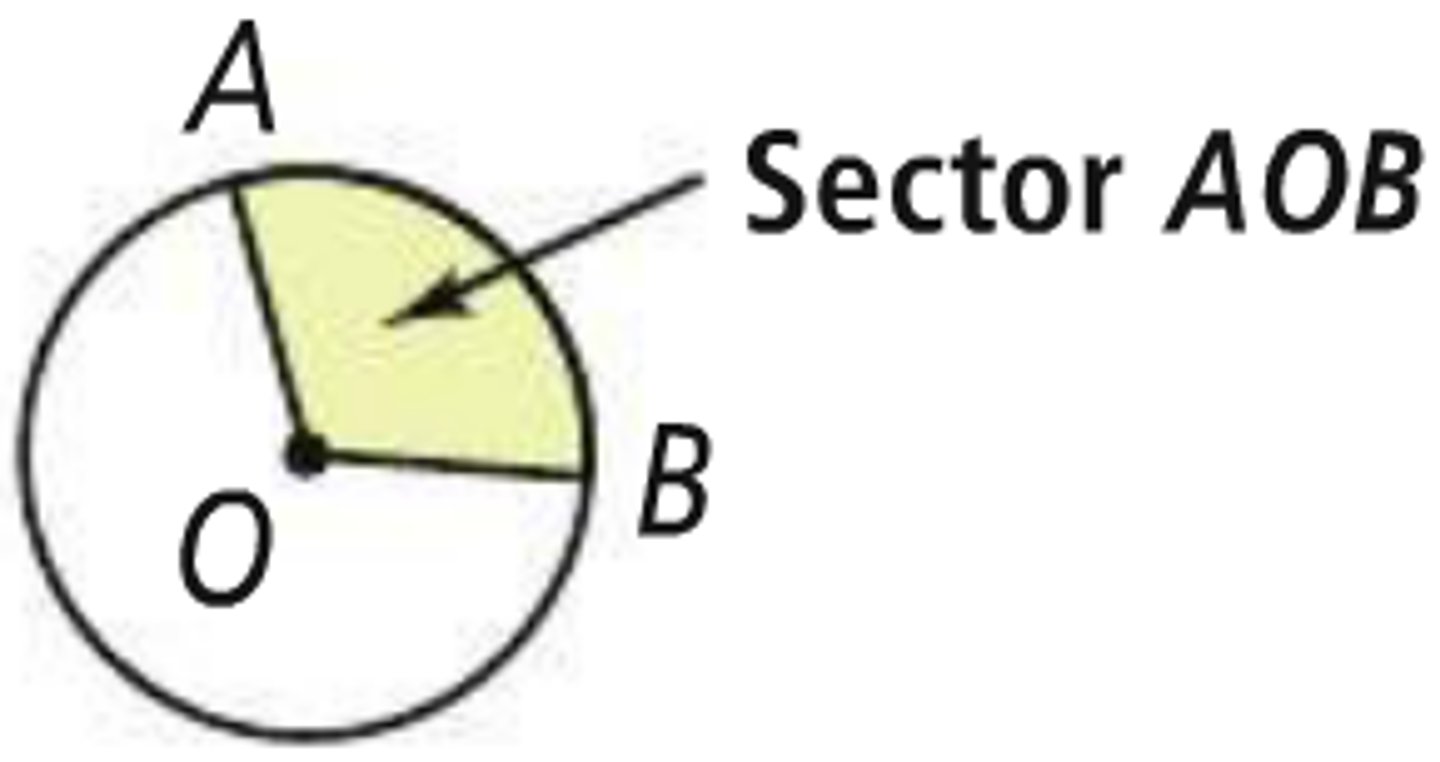 <p>the region bounded by two radii of a circle and the included arc.</p>