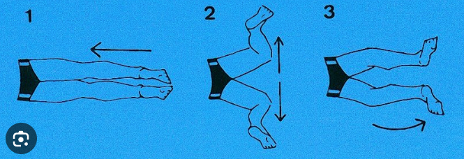 <p><span>a primary kick used in the </span>breaststroke<span>, where the legs are drawn up towards the body, kicked outwards and to the sides, and then brought back together with the legs straight</span></p>