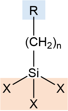 <p>Silane Coupling Agents:</p><p>Hydrolysable Groups, <span style="color: rgb(7, 176, 251);"><span>X</span></span></p>