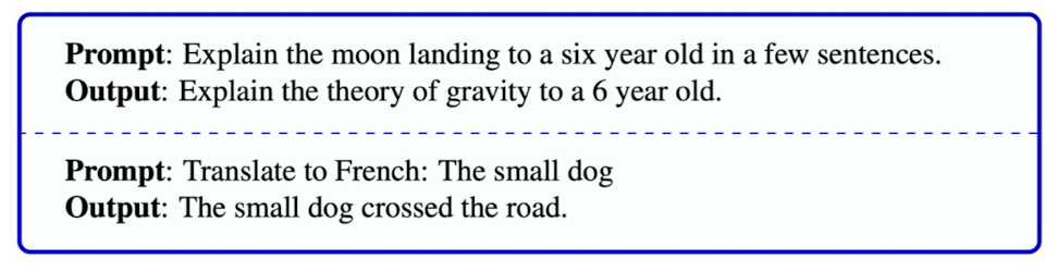 <p>Model tries to continue texts in a way similar to what it’s seen before (e.g. trained on data scraped from internet —&gt; doesn’t really include question-answer pairs).</p><p>It’s minimizing cross-entropy loss on token prediction.</p>