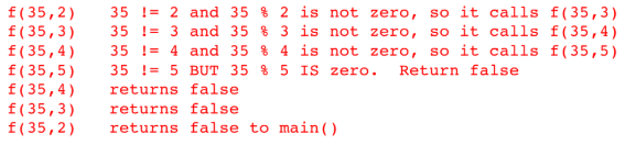 <p>The program prints “no”</p>