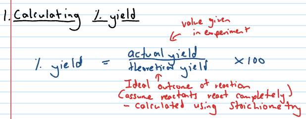 <p>efficiency of reactions</p>