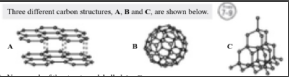<p>A and B both sublime, explain why B sublimes at a lower temperature than A.</p>