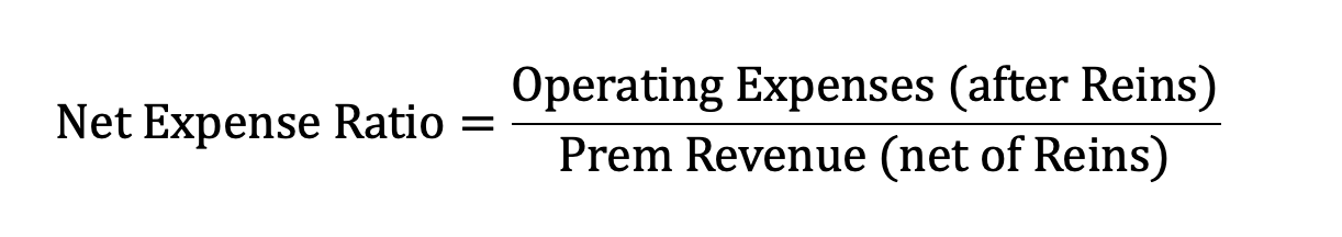 <p>Operating Expenses (after Reins) =</p><ul><li><p>Amortization of Insurance Acq CFs</p></li><li><p><span style="color: red;">- Amortization of Reinsurance Acq CFs</span></p></li><li><p>+ General Operating Expenses</p></li></ul><p></p>